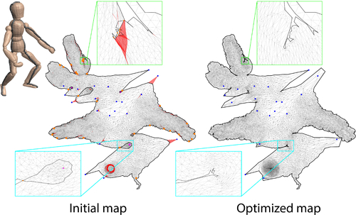 Pose Space Deformation | PDF | Shape | Interpolation