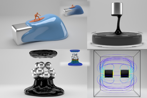 Effect of the first GCN for occlusion modeling by predicting